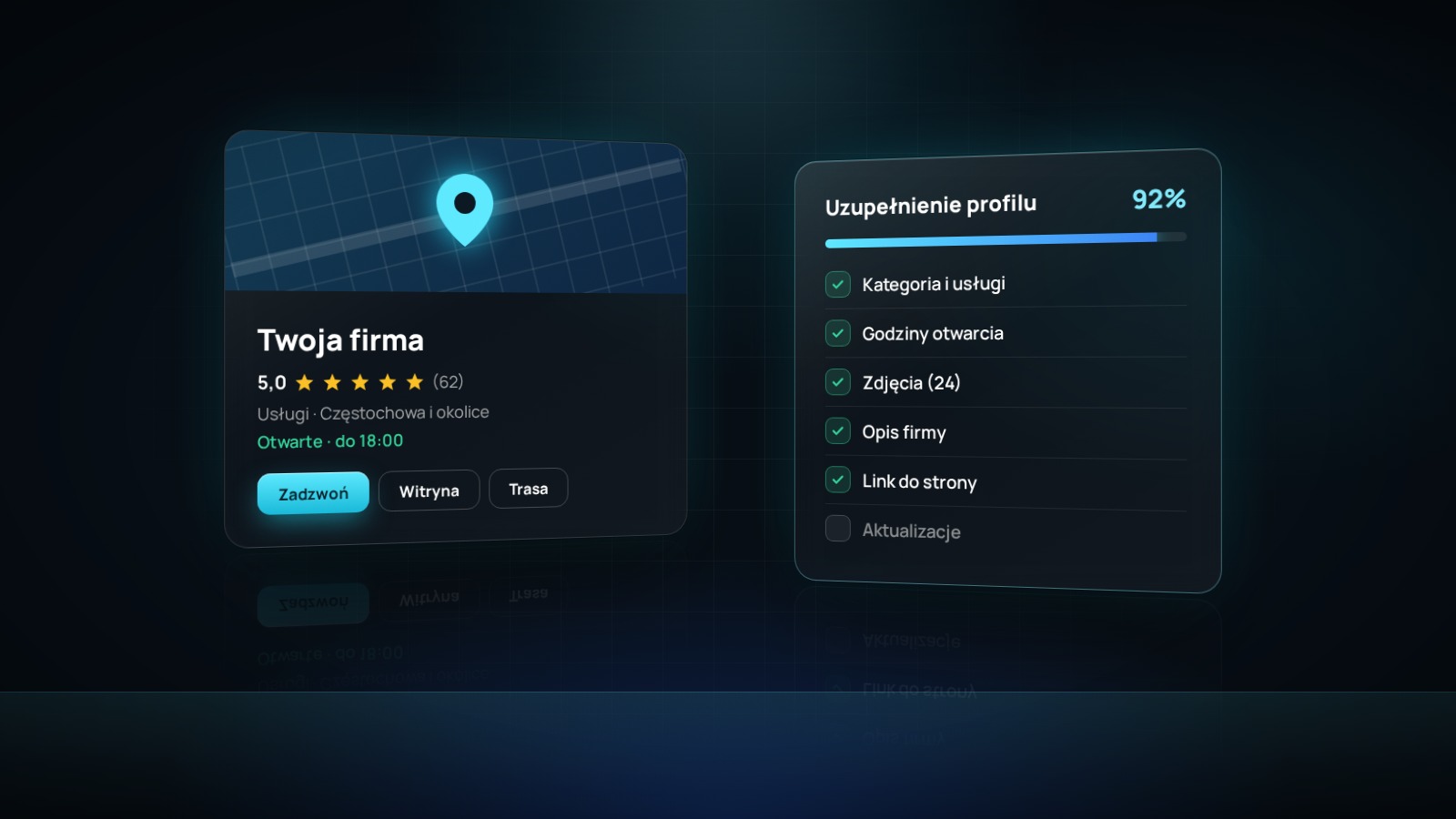 Wizytówka firmy w Google obok listy uzupełnienia profilu