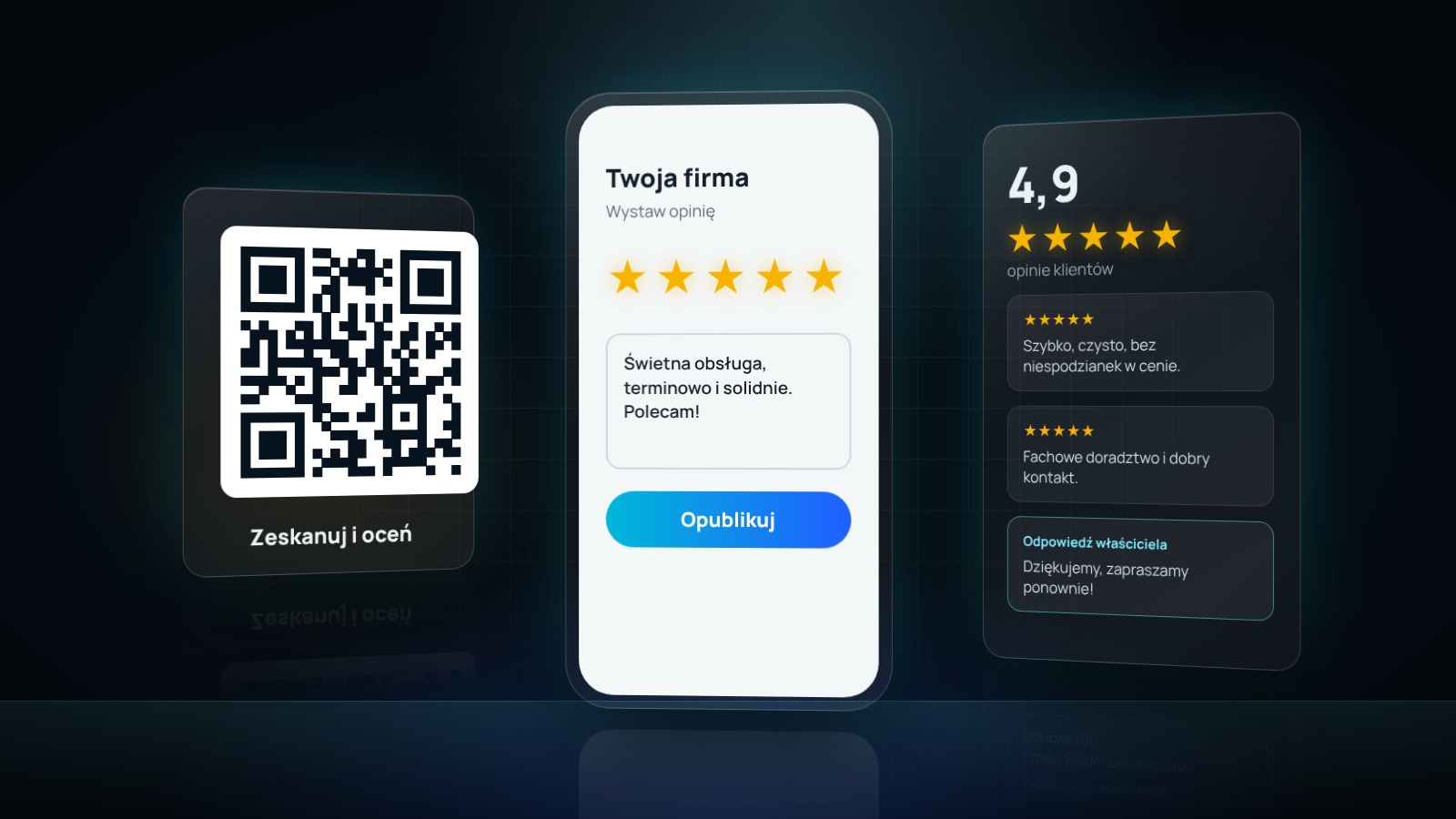 Kod QR do opinii, telefon z formularzem oceny i karta z opiniami klientów